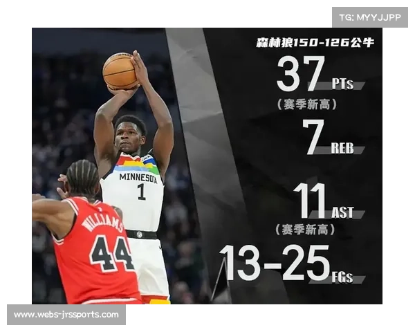 爱德华兹缺阵森林狼客场挑战篮网球队有望延续连胜势头